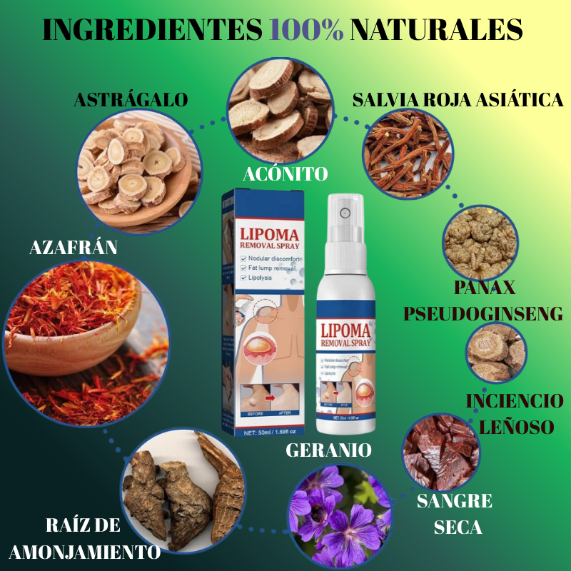 LIPOMAX: SPRAY ELIMINADOR DE LIPOMAS