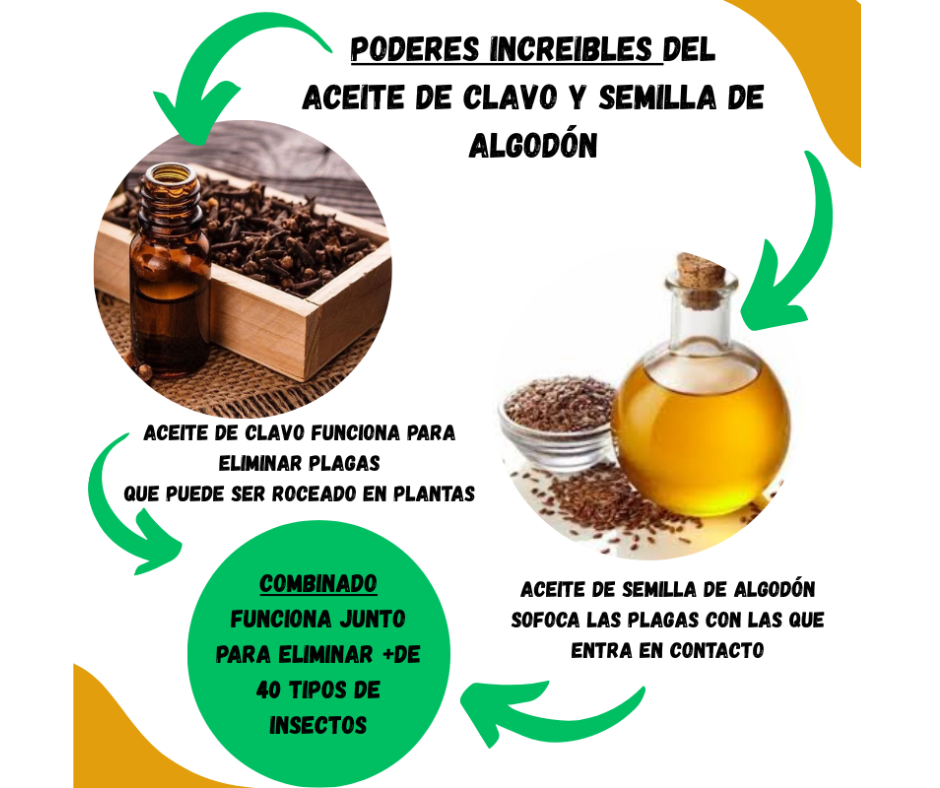 ESSENTIAL PEST:  SPRAY PARA CONTROL Y ELIMINACIÓN DE PLAGAS